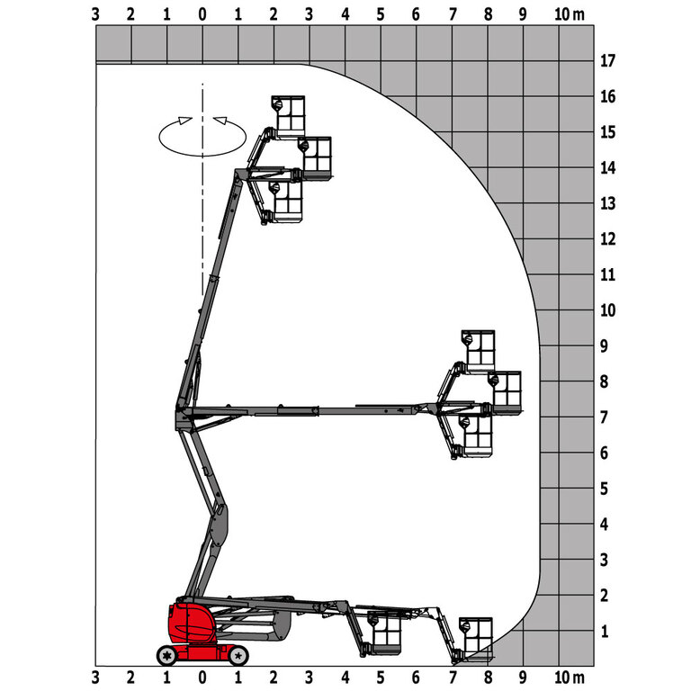 Nacelle élévatrice Manitou 170 AETJ-L Abaq