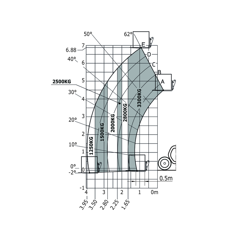 Télescopique agricole Manitou MLT 733-115 (S2) Abaq