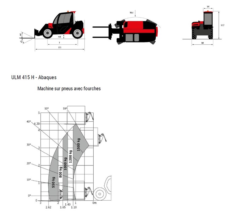 Télescopique agricole Manitou ULM 415 H Abaq