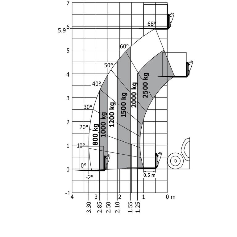 Télescopique agricole Manitou MLT 625-75 H Abaq