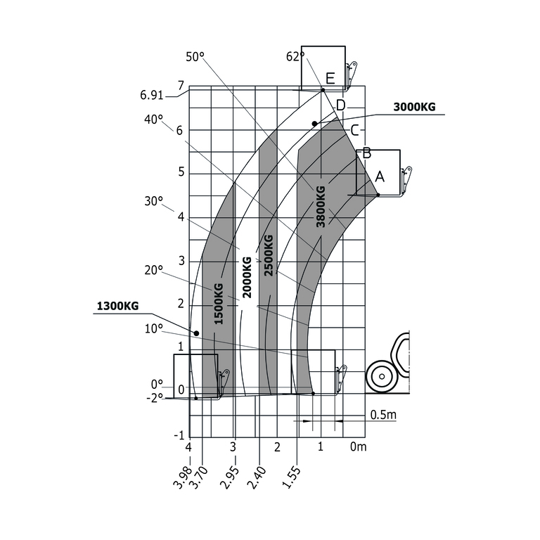 Télescopique agricole Manitou MLT 738-130 PS+ (S1) Abaq