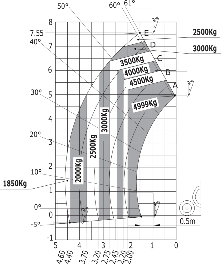 Télescopique agricole Manitou MLT 850-145 V+ Abaq