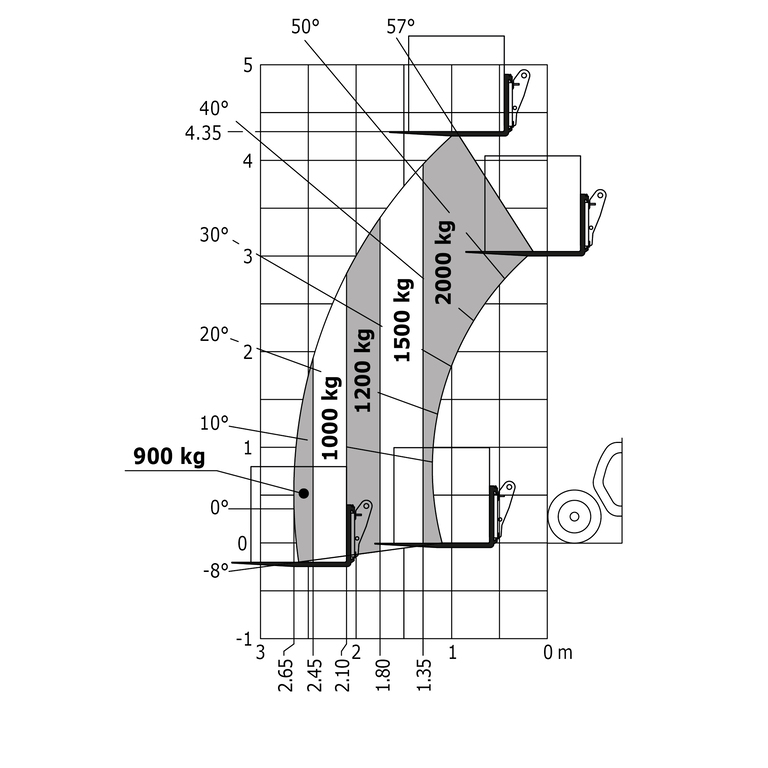 Télescopique de construction Manitou MT 420 H Abaq