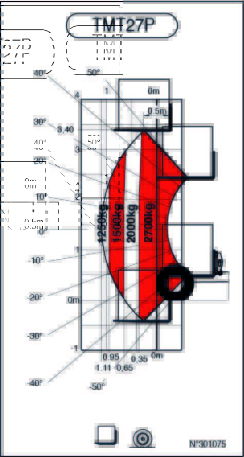 Chariot embarqué Manitou TMT 27P Y ST5 Abaq