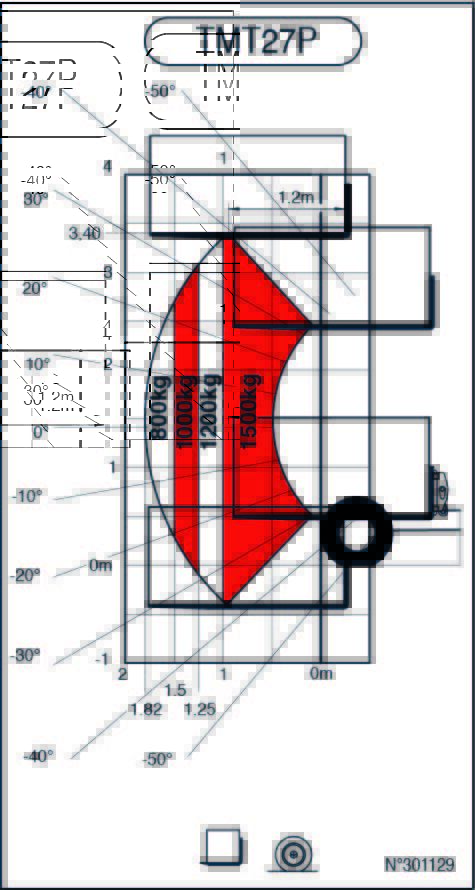 Chariot embarqué Manitou TMT 27P Y ST5 Abaq
