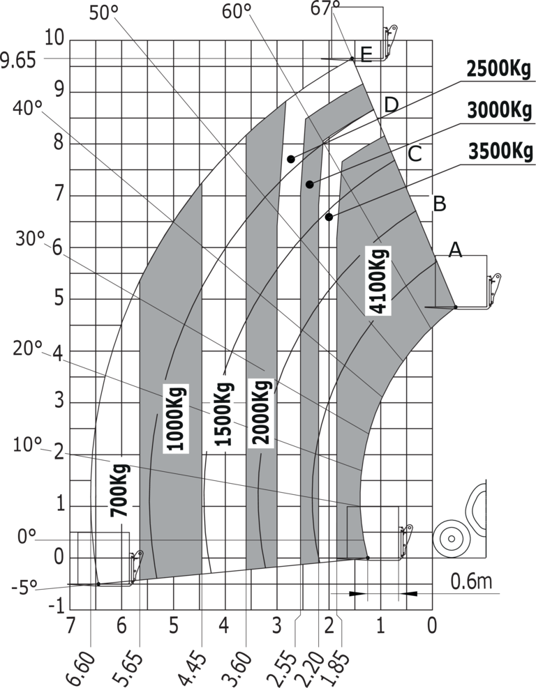 Télescopique agricole Manitou MLT 1041-145 PS+L Abaq