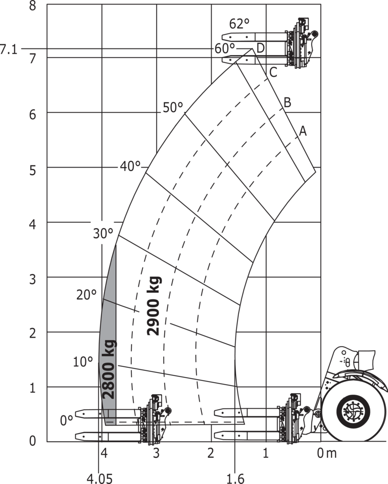 Télescopique de construction Manitou MHT 790 Mining ST5 Abaq