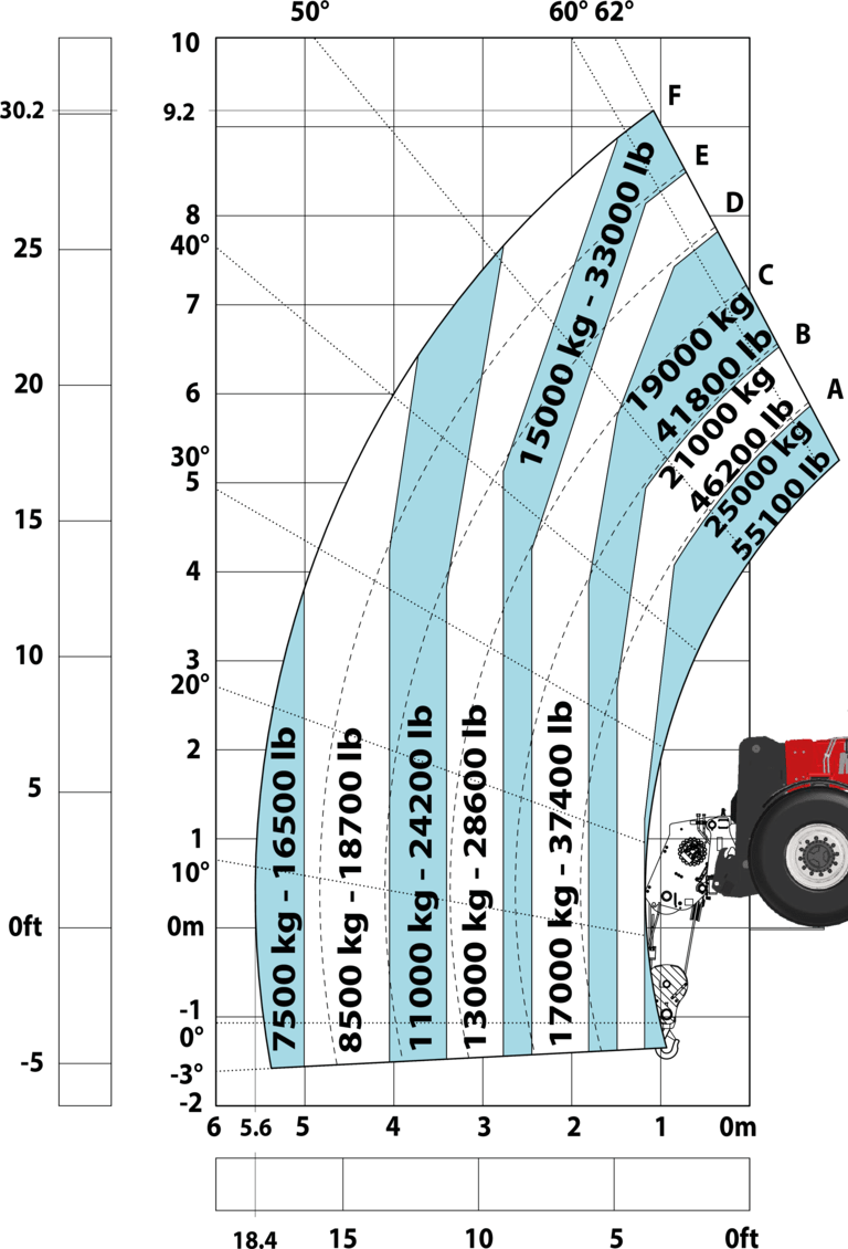 Télescopique de construction Manitou MHT 11250 ST5 Abaq