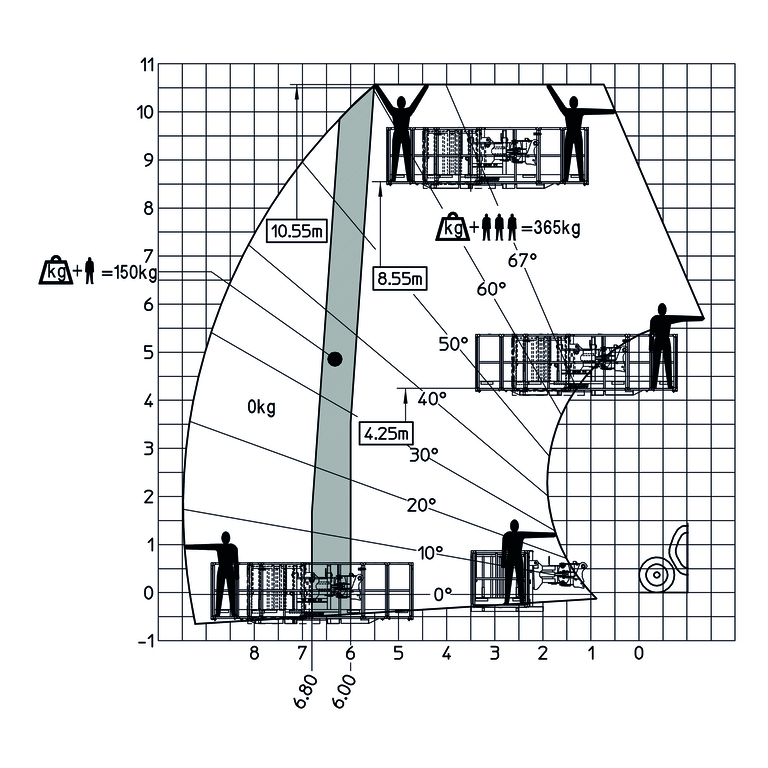 Télescopique de construction Manitou MT 930 HA Abaq